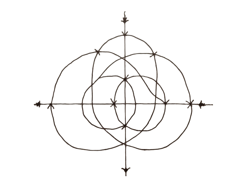 Simple icon idea: Two overlapping circles forming a Vesica Piscis, with a single dynamic line weaving through and connecting the implied centers of both circles, perhaps hinting at opposing spins with tiny arrowheads.